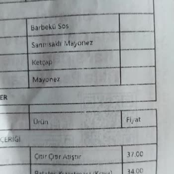 Burger King Israrla Doğru Gönderilmeyen Ürünler