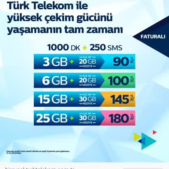 Türk Telekom Lütfen Bu Mağduriyeti Giderin.