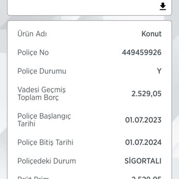 Ziraat Bankası Ziraat Özel Konut Poliçesi