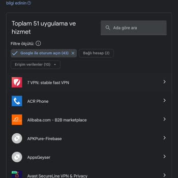 Telegram Hesaba Giriş Sorunları