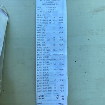 Şok Marketler Şokta Fahiş Fiyatlar