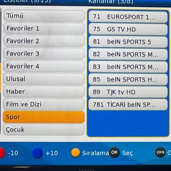 Digiturk Kanal Eksikliği Çözülmemesi
