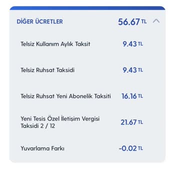 Turkcell Faturalı Paketin Ücreti Ve Telsiz Kullanım Haricinde Kesilen Ücretler.