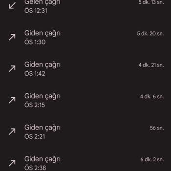 Digiturk'ün İnternet Paketi Vermemesi
