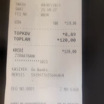 Domino's Malzemeleri Az Domino's Pizza