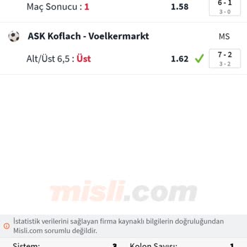 Para Kesintisi Misli.com Gelen Kupondan Kesinti