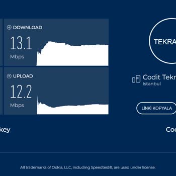 Millenicom İnternet Hızı Düşüklüğü