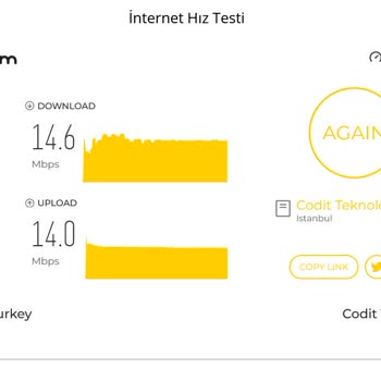 Millenicom İnternet Hızı Düşüklüğü