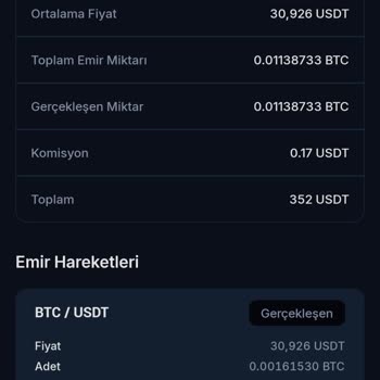 BTCTURK Komisyon Dışı Kesinti Yapıyor