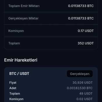 BTCTURK Komisyon Dışı Kesinti Yapıyor