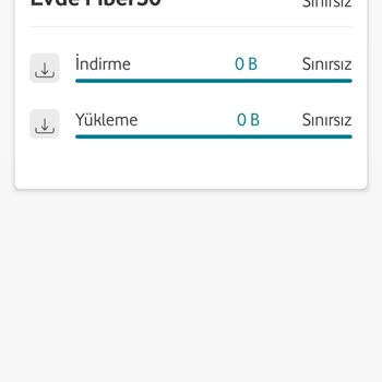 Vodafone İnternet Ankara Dikmen