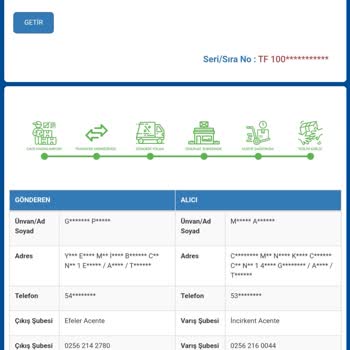 Kargo Teslim Edildi, Gardrops Hala Kargoda Gösteriyor