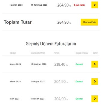 Superonline Sözleşmem Devam Ederken Zam Yapıldı