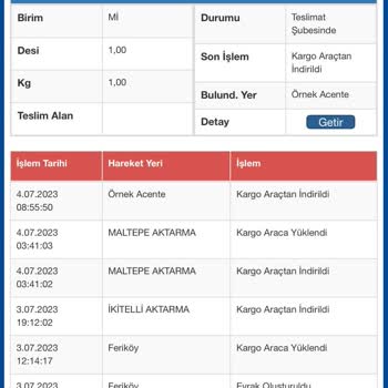 Sürat Kargo Dağıtıma Çıkmıyor Ve Telefonları Açmıyor