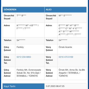 Sürat Kargo Dağıtıma Çıkmıyor Ve Telefonları Açmıyor