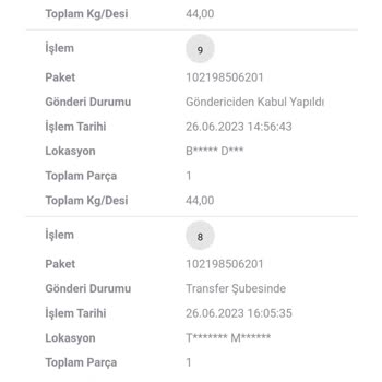 Scotty Kargo Teslim Süresi