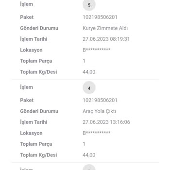 Scotty Kargo Teslim Süresi