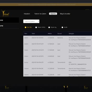 Casinoviva Hesabıma Giriş Yapamıyorum Paramı Çekemedim Engel Yedim