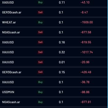 Aramco Markets Aramco Markete Yatırım Yapmadan Mutlaka Okuyun!
