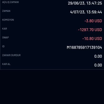 Aramco Markets Aramco Markete Yatırım Yapmadan Mutlaka Okuyun!