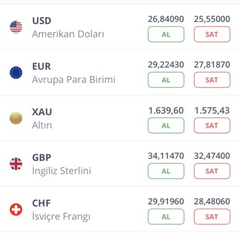 İş Bankası Vatandaşın Parasına Göz Dikmiş