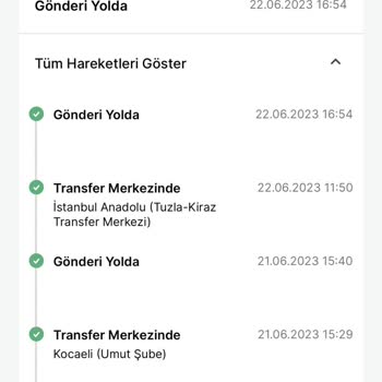 Trendyol Kaybolan Ya Da Hasarlı Olarak Gözüken 15 Gün Oyalandığım Ürün