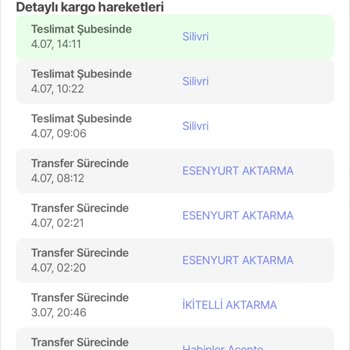 Silivri Sürat Kargo Kargo Gecikmesi 3 Gün