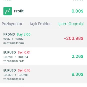 Hisseyatirim.com Uygulama Paramızı Vermiyor