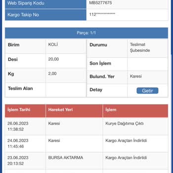 Sürat Kargo Ve Modamizbir Umursamazlığı