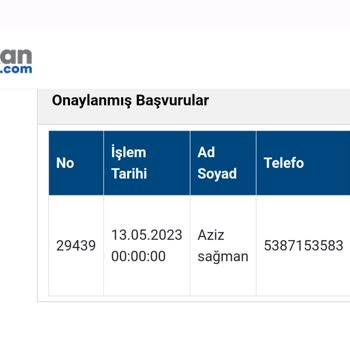 eKuralkan Muhatap Bulunamayan Kurumsal Firma