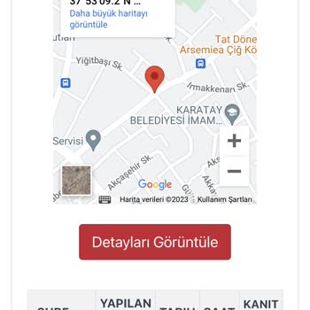 Kargoist Kargom Hala Yola Çıkmadı, Teslim Edilmedi!