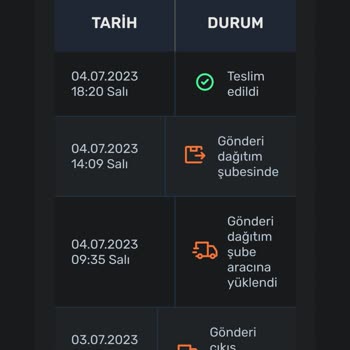 Sürat Kargo Teslim Etmediği Kargoyu Teslim Edildi Olarak Gösteriyor