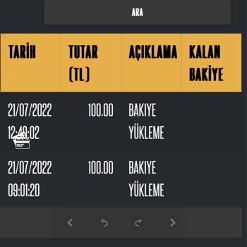 Kuzey Marmara Otoyolu Kmo Anadolu Otoyol İşletmesi'ne Dikkat! İcra Takibi Dosyası Geldi!