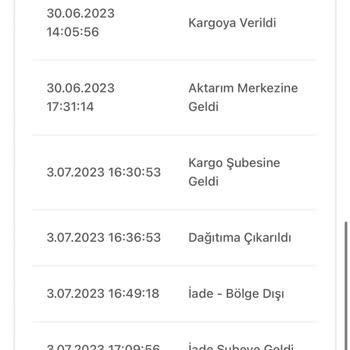 Stradivarius Ve Birgundekargo Haksız İadesi