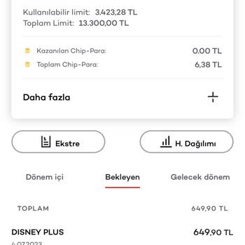 Disney Plus Habersiz Üyelik Yaptı