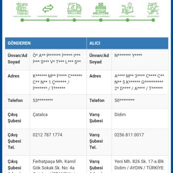 Sürat Kargo Beni Mağdur Etti