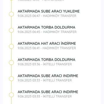 Maymuun Para İadesi Alamadım