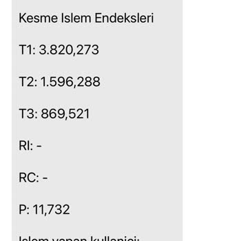 Enerjisa Toroslar Elektrik Perakende 'de 50000 TL'lik Haksız Kazanç