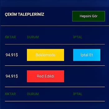 Fgc Yatırım Firmasından Paramı Geri Alamıyorum