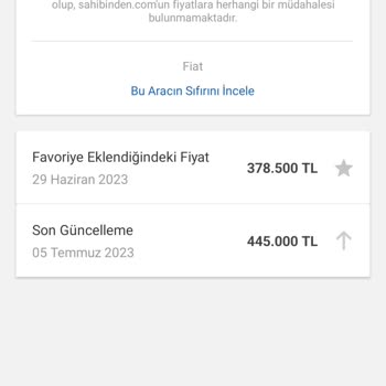 Sahibinden 'de Haksız Rekabet Ve Fahiş Fiyat Artışları