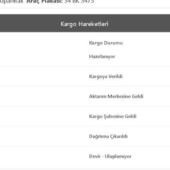 Bir Günde Kargo Firması Dağıtılmayan Kargo