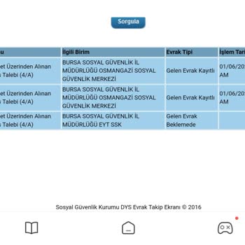 SGK EYT Takibi Hakkında