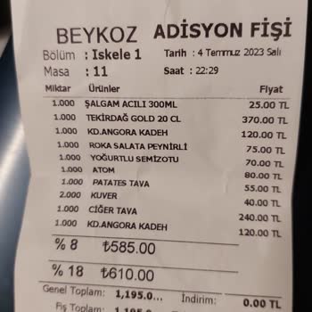 Beykoz Restaurant Beykoz Restourant Garson İlgisizliği