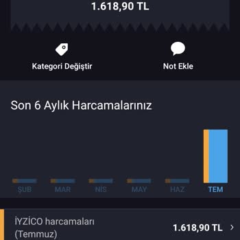 İyzico Amazon Türkiye Şüpheli Para Çekimi