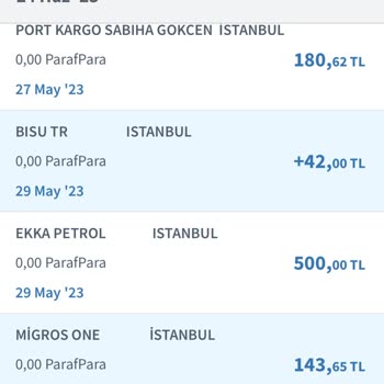 Bisu Ön Ödemeli Paket Sorunu