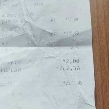 Kahve Dünyası Eksik Gramaj, Yanlış Çekilen Kahve, Kötü Davranış!