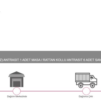 Horoz Lojistik Firması 18 Gündür Ürünümü Elinde Tutuyor