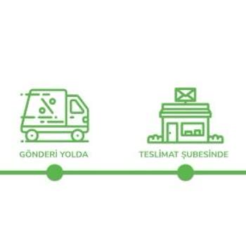 Sürat Kargo Teslim Edilmeyen Kargoyu Edildi Olarak Göstermek!