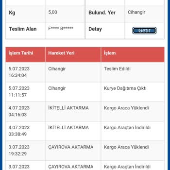 Sürat Kargo Teslim Edildi Olarak Gözüken Ama Teslim Edilmeyen Kargo