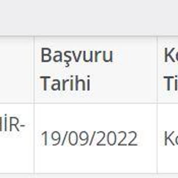 TOKİ Toplu Konut Bilgisizliği